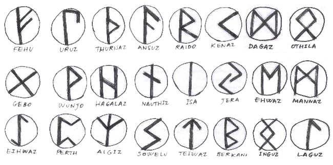 alfabeto runico disegnato da Magal